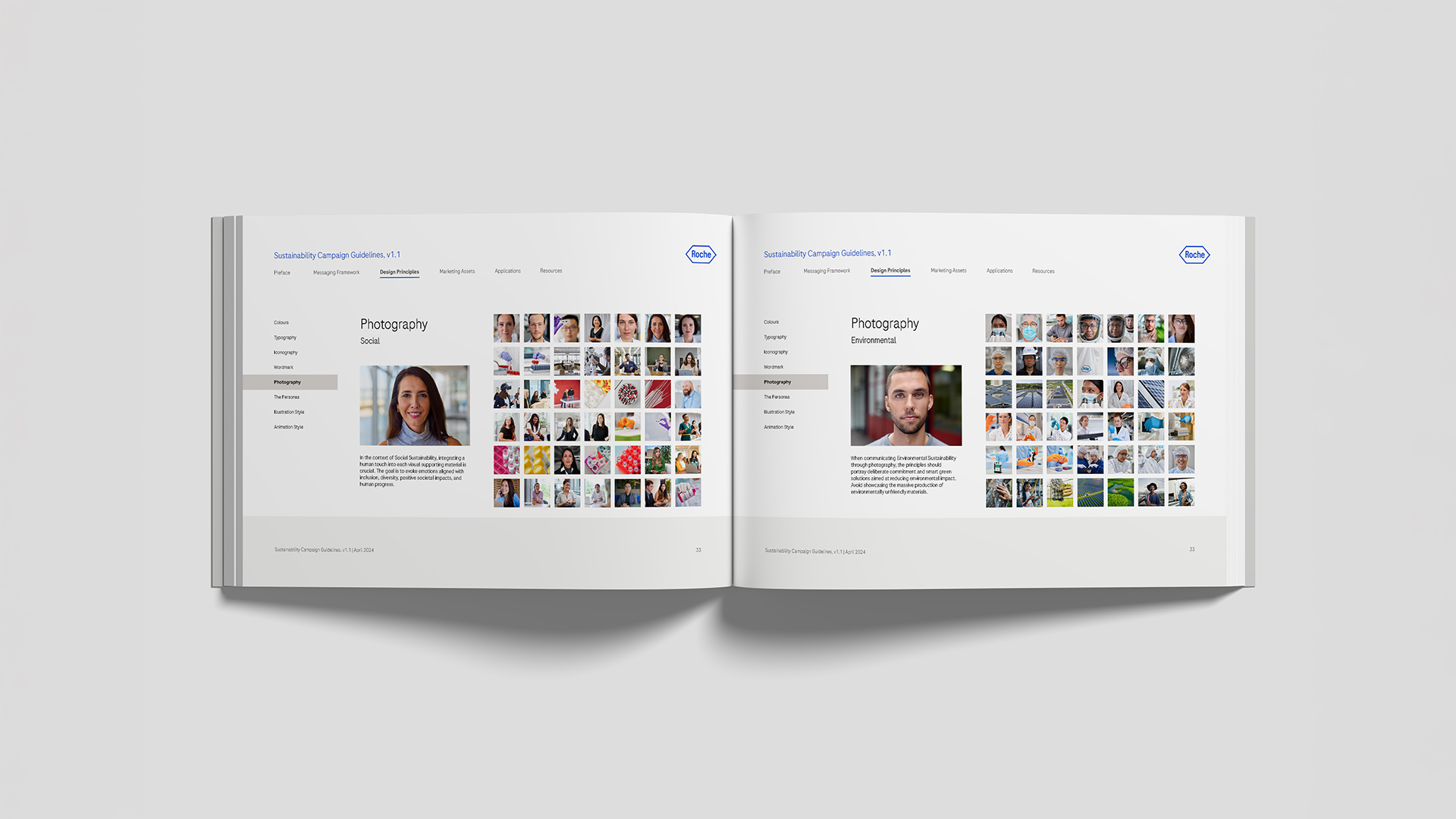 Inside spread of the Roche Sustainability Campaign Guidelines