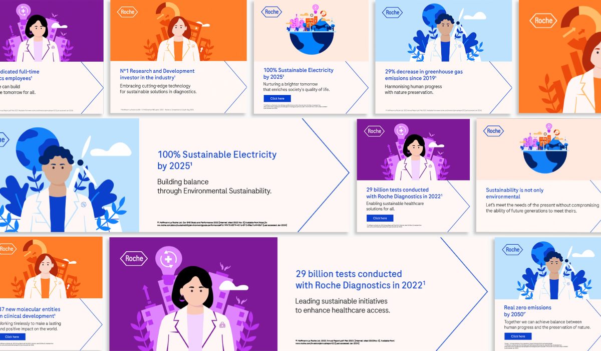 Sustainability campaign social media post variant with campaign key message and call to action.