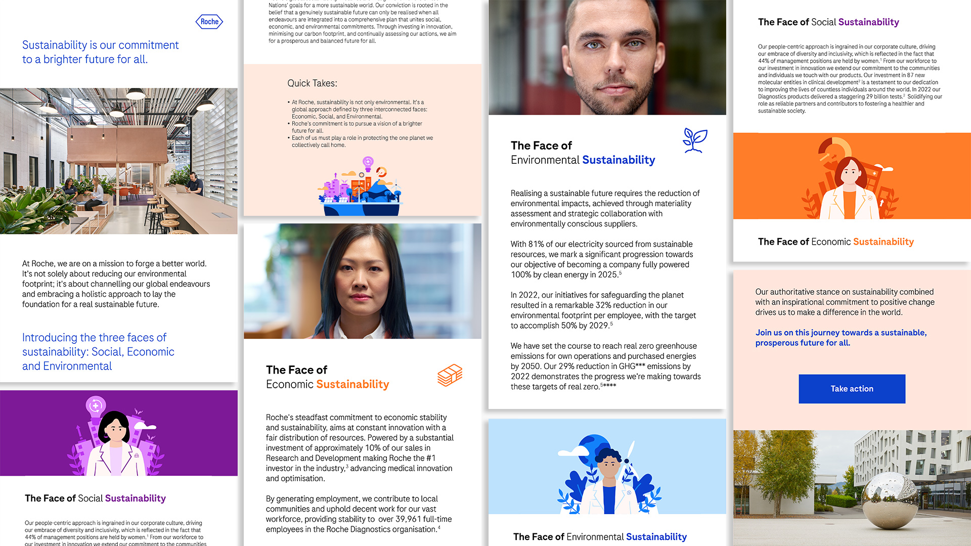 Roche sustainability campaign website overview