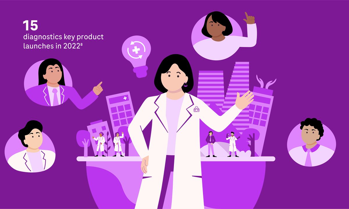 Social sustainability illustration highlighting access to diagnostics and healthcare equity