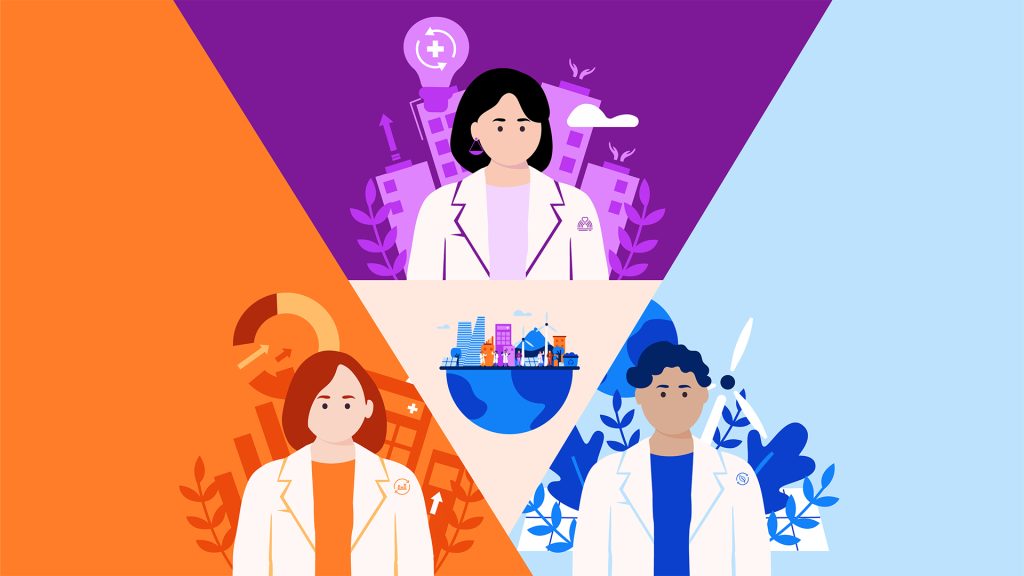 Sustainability key visual showing integrated social, economic, and environmental themes