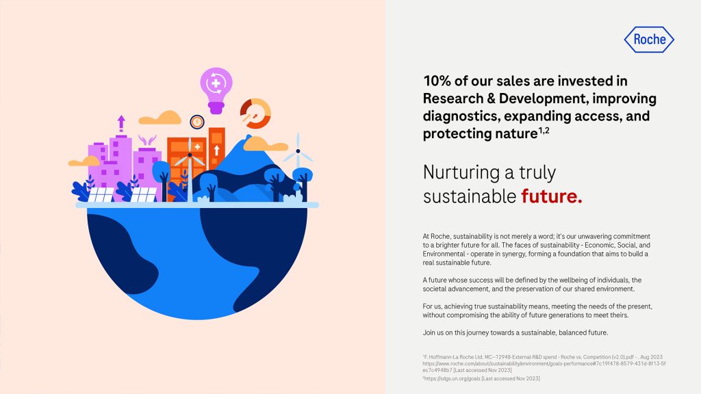 Sustainable future key visual combining social, economic, and environmental elements
